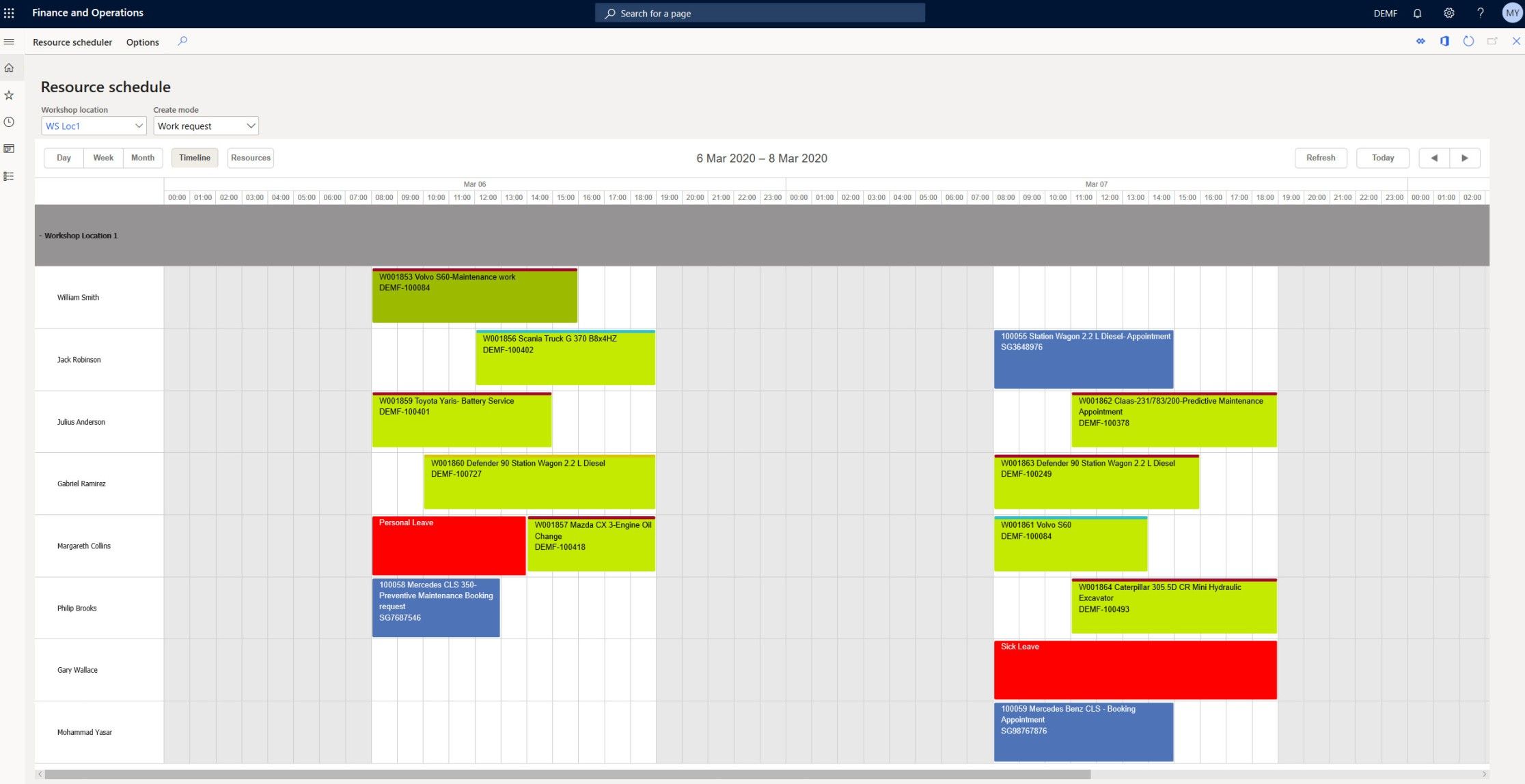 5 Features to Optimize and Transform Technician Job Scheduling